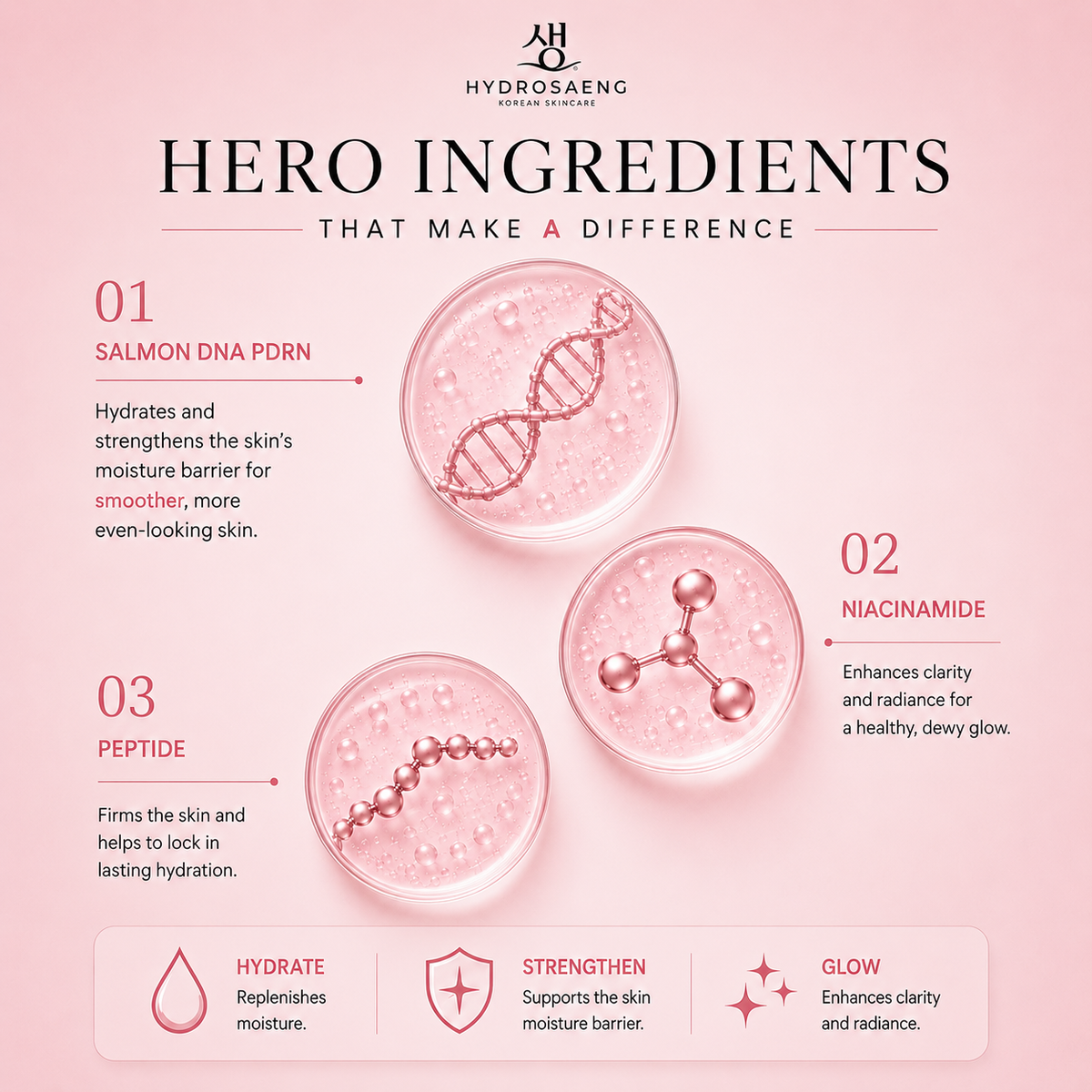PDRN Pink Peptide Serum